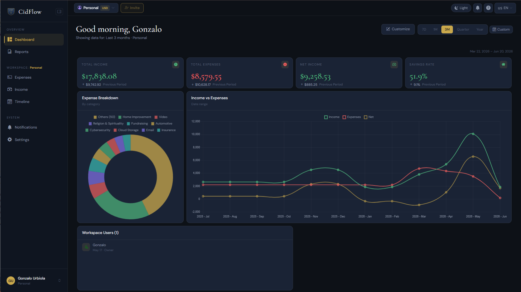 Feature screenshot