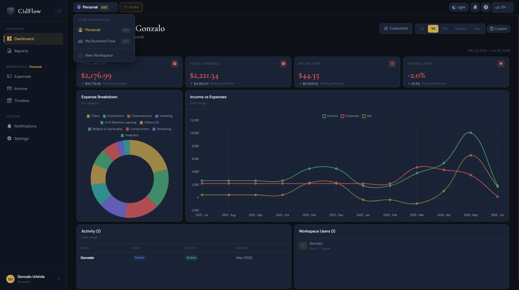Feature screenshot